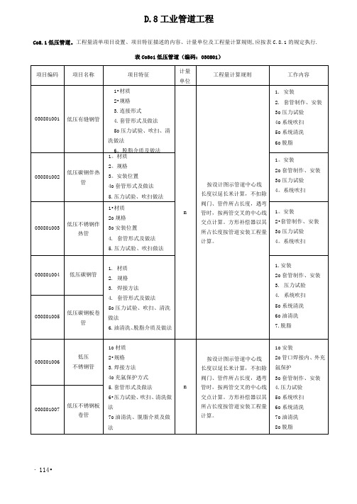 工业管道安装工程量清单计价规范