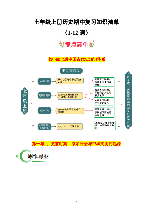 人教版七年级历史上册  第1~12课(考点清单)