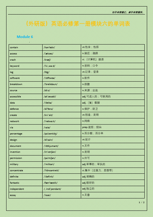 (外研版)英语必修第一册模块六的单词表