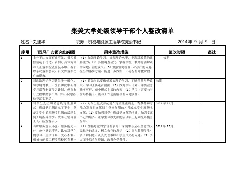 集美大学处级领导干部个人整改清单.doc