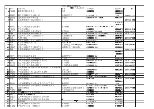 北京490条经理人名片