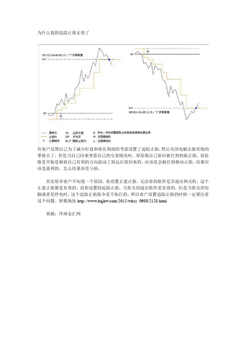 为什么我的追踪止损无效了