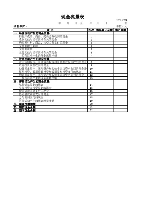 小企业会计准则现金流表