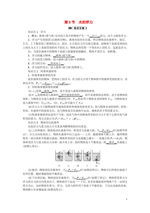 八年级科学上册第1章水和水的溶液1-3水的浮力提优手册新版浙教版