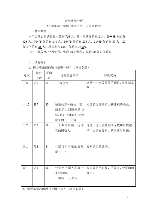 2012学年五年级下数学第二学期试卷分析