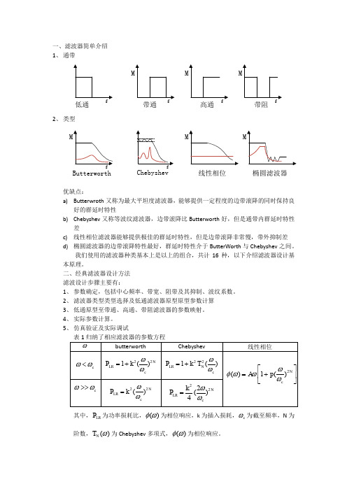 滤波器基本知识