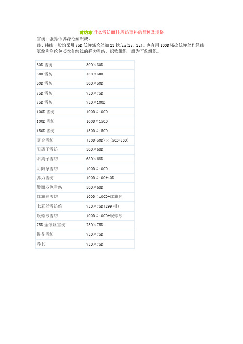 面料的品种及规格