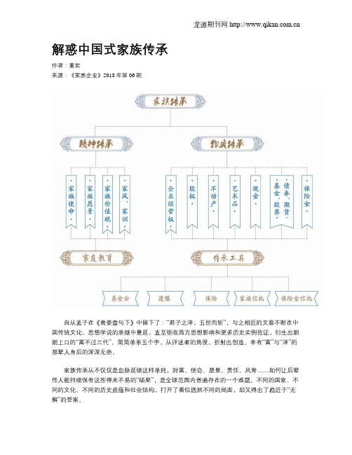 解惑中国式家族传承