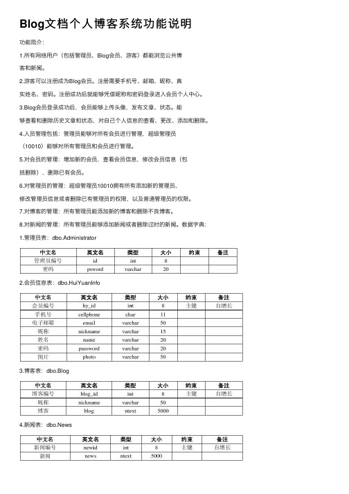 Blog文档个人博客系统功能说明