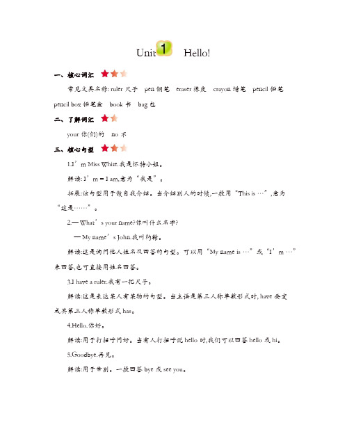 【精品】三年级上册英语素材-Unit 1 Hello!知识清单人教(PEP)