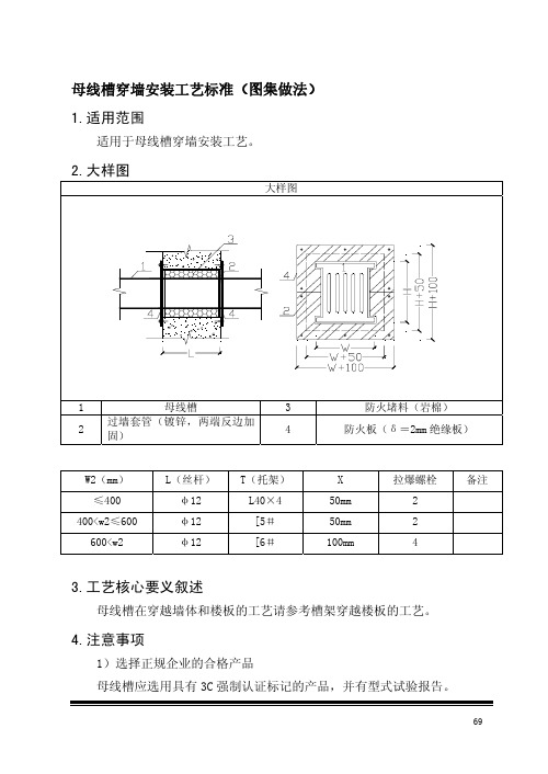 母线槽穿墙安装工艺标准(图集做法)