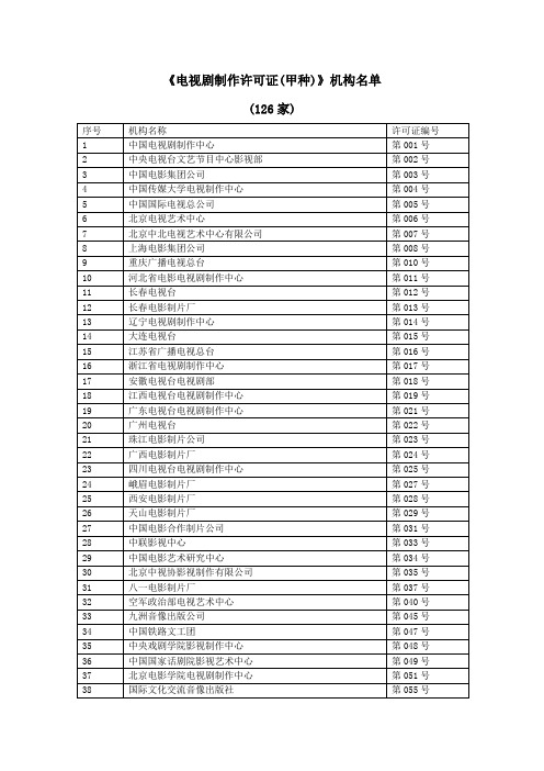 电视剧制作许可证(甲种)》机构名单