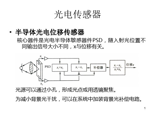 传感器培训完美课件 PPT课件