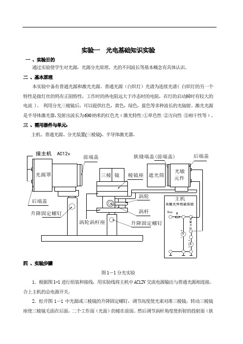 1.2.3.4光敏二极管三极管