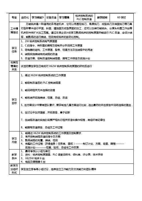 铣床控制系统的PLC控制改造课业设计