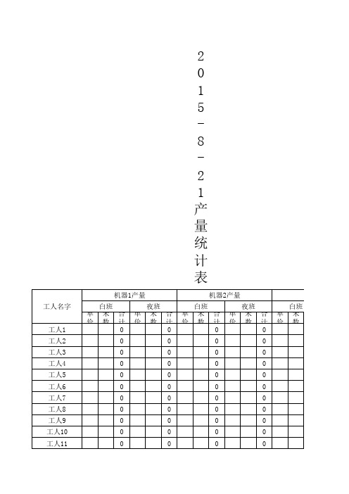 布匹印染厂车间产量统计日报表