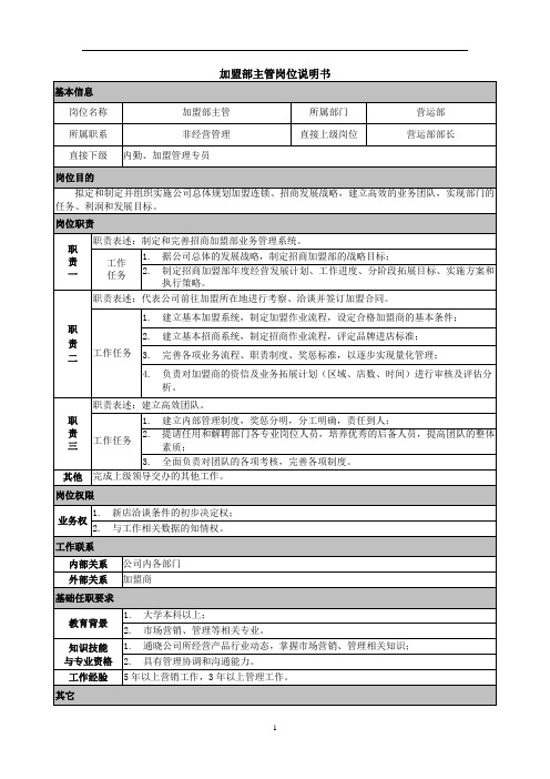 XX集团公司品牌加盟主管岗位职责说明书