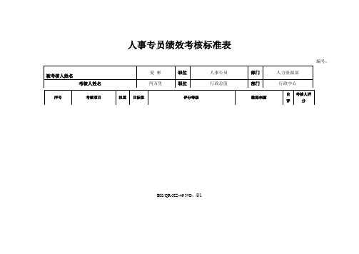 人事专员绩效考核标准.