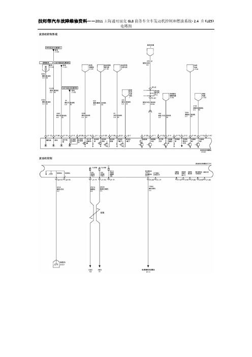 汽车维修技术资料：上海通用别克GL8发动机控制和燃油系统电路图