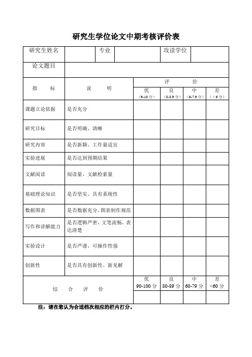 研究生学位论文中期考核评价表