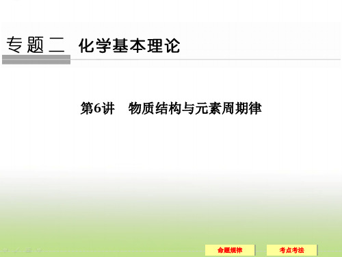 高考化学二轮复习物质结构与元素周期律课件(54张)(全国通用)