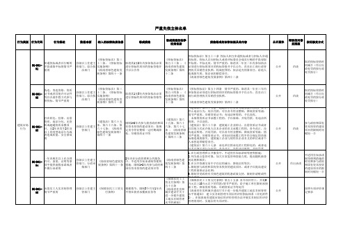 建筑施工企业信用评价标准(2022年版)(海南省)