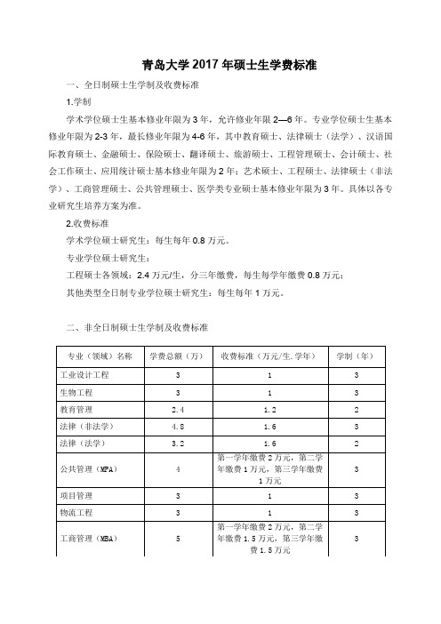 青岛大学2017年硕士生学费标准 (1)