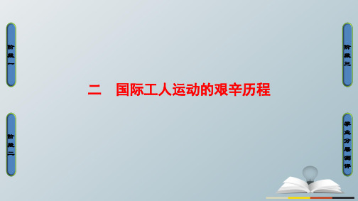 高中历史专题8解放人类的阳光大道2国际工人运动的艰辛历程课件人民版必修1