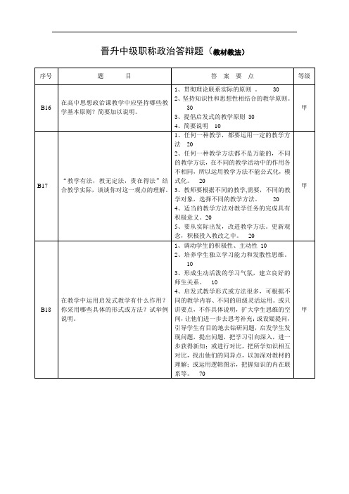 晋升中级职称政治答辩题