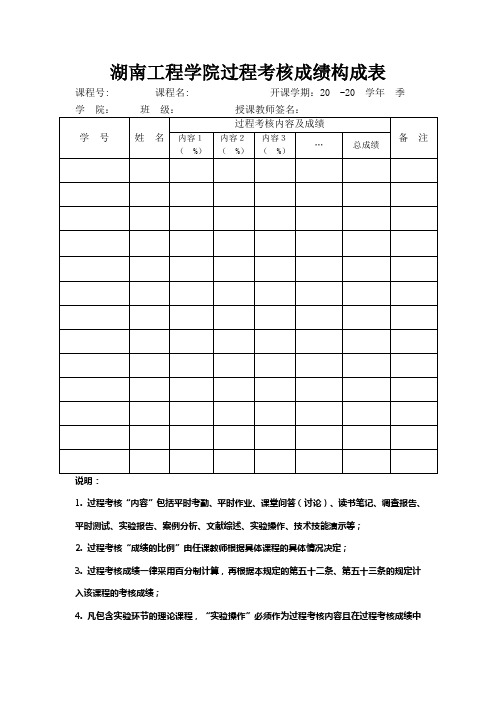 湖南工程学院过程考核成绩构成表