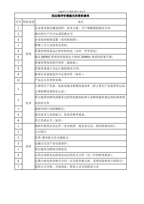 供应商评审需提交的资料清单