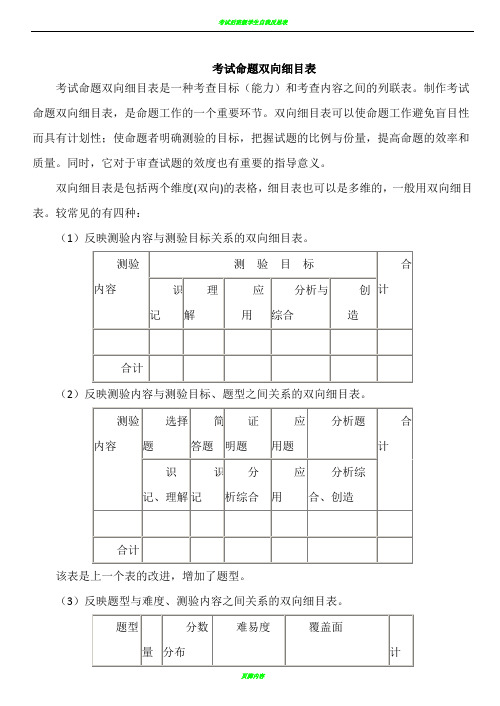 考试命题双向细目表