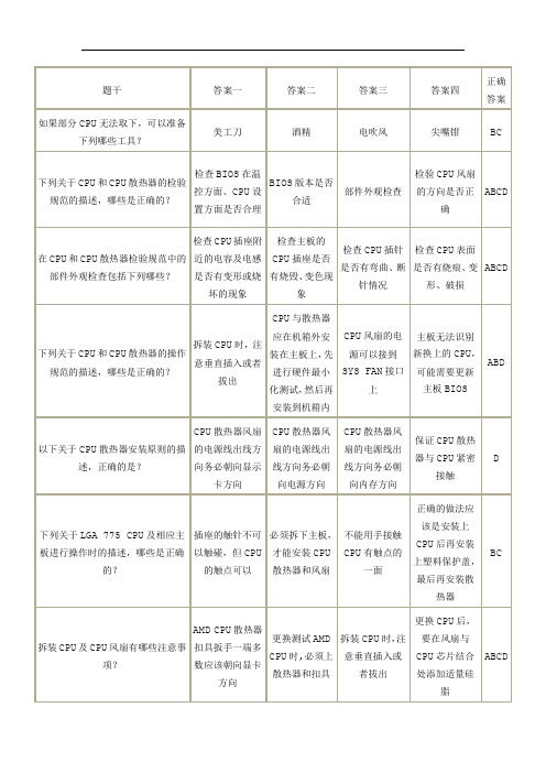 联想LCSE初级工程师认证技术规范题库