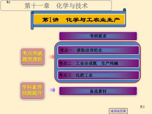 2017届高考化学一轮专题复习 第十一章 第1讲 化学与工农业生产课件