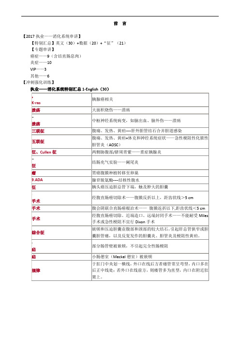 执业医师考试重点消化系统