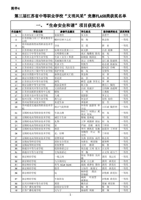 第三届江苏省中等职业学校“文明风采”竞赛FLASH动漫类作品