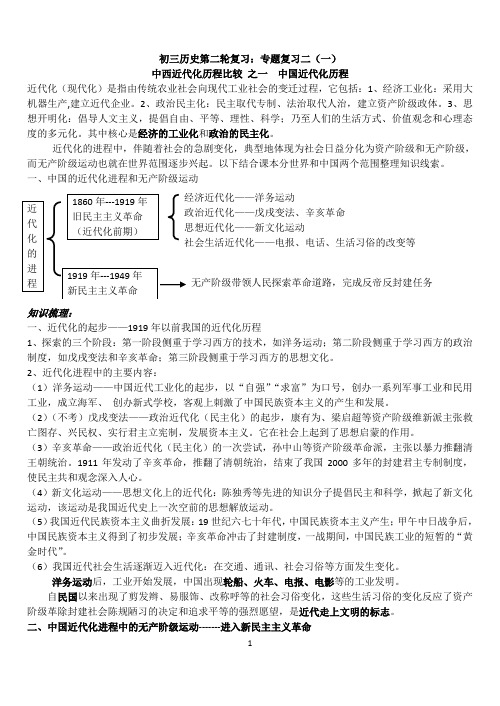 初三历史第二轮复习：专题复习二中西近代化历程比较1