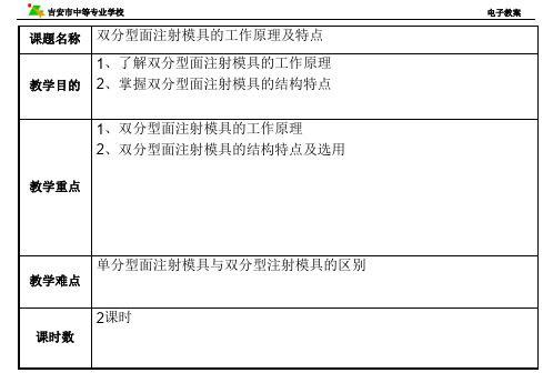 双分型面模具结构