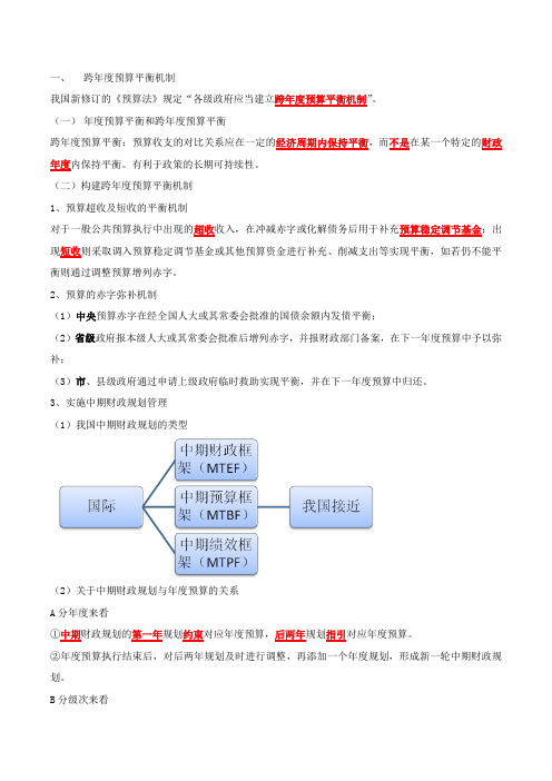 中级经济师-财税、第十章政府预算理论与管理制度-第四节(二)及第五节