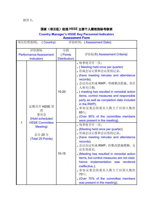 国家经理HSSE主要个人绩效指标考核表(中英文版)