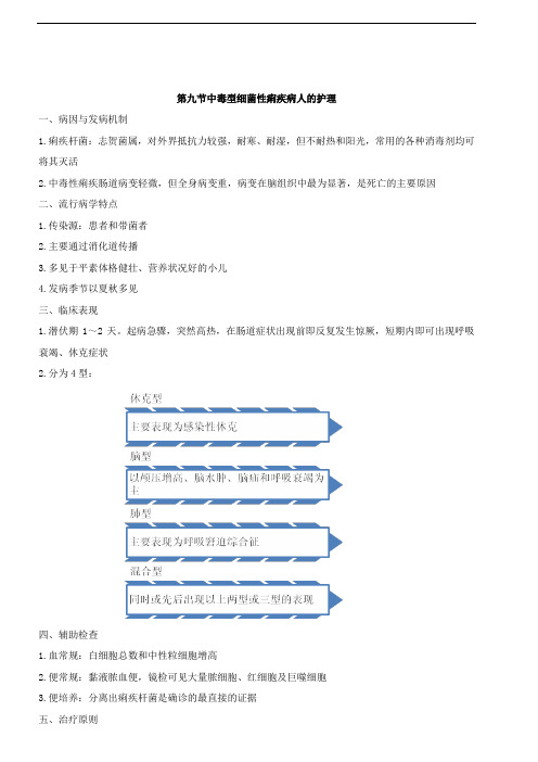 【2013】504儿科护理学【讲义】 (8)