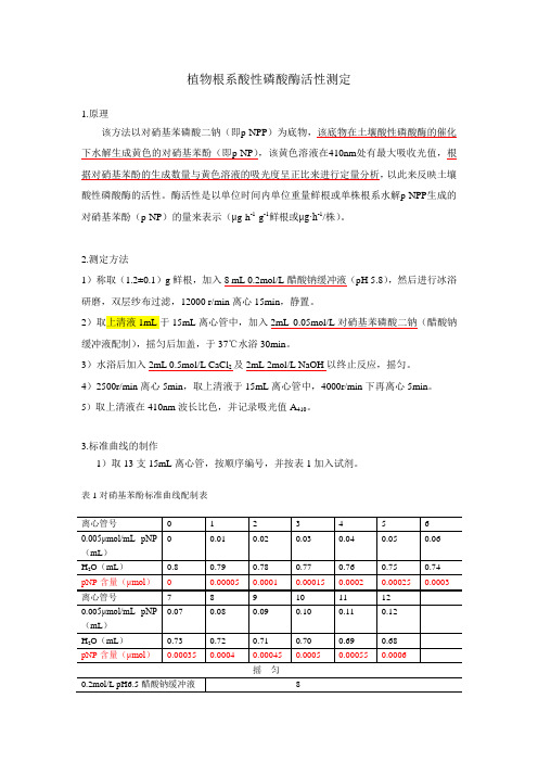 植物根系酸性磷酸酶活性测定