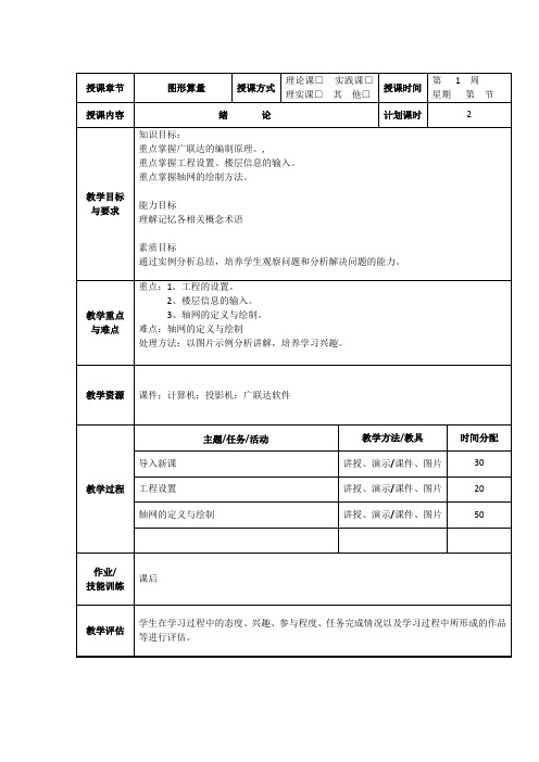 广联达软件学习知识2