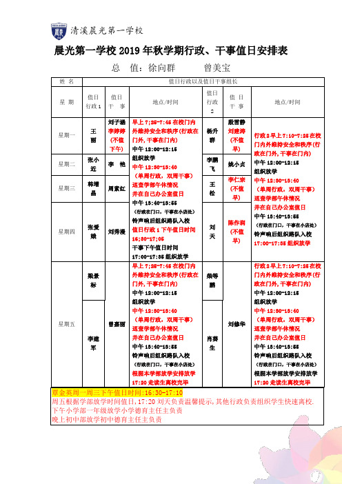 晨光第一学校值日行政及干事安排和职责(2)(1)