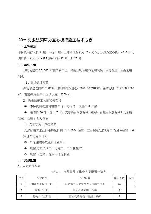 20m先张法预应力空心板梁施工技术方案123资料(可编辑修改word版)