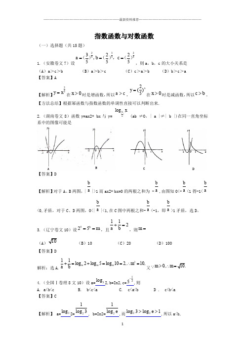 指数函数与对数函数高考题及答案精编版