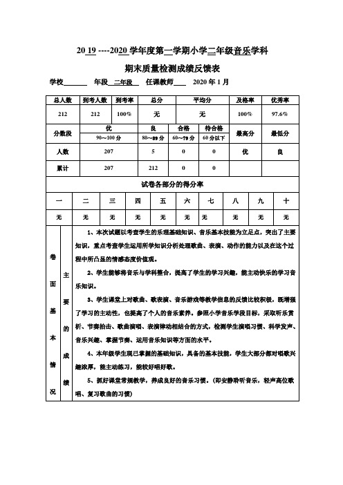 二年级上音乐质量分析表