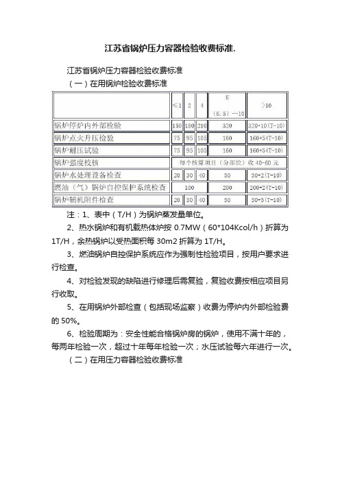 江苏省锅炉压力容器检验收费标准.