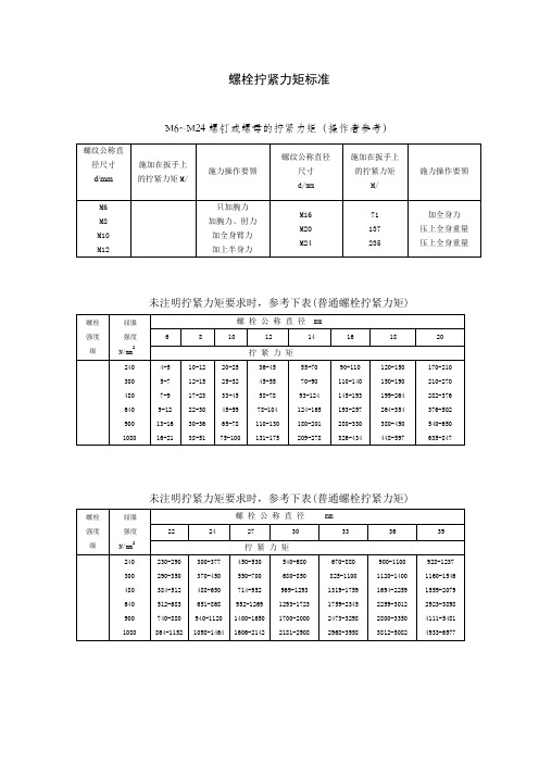 螺栓拧紧力矩及标准