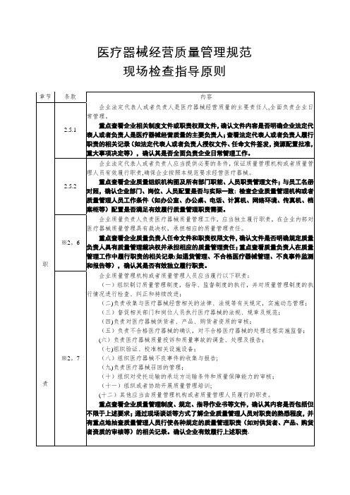 医疗器械经营质量管理规范现场检查指导原则